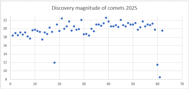 discoverymag2025